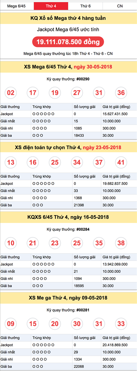KQXS Mega 6-45 thu 4